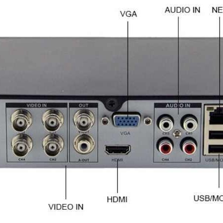 مجموعة 4 كاميرات مراقبة مع DVR image